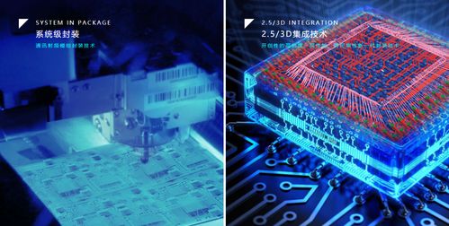 長電科技大基金減持過半 誰在支撐國產封測巨頭的未來？